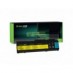 Green Cell Batería 43R1967 43R9253 42T4518 42T4519 42T4522 para IBM Lenovo ThinkPad X300 X301