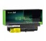 Green Cell Batería 42T5225 42T5227 42T5263 42T5265 para Lenovo ThinkPad R61 T61p R61i R61e R400 T61 T400