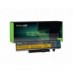 Batería para laptop Lenovo IdeaPad Y460p 4395 4400 mAh - Green Cell