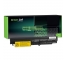 Green Cell Batería 42T5225 42T5227 42T5265 para Lenovo ThinkPad R61 R61e R61i T61 T61p T400 R400