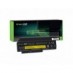 Green Cell Batería 45N1019 45N1024 45N1025 0A36307 para Lenovo ThinkPad X230 X230i X220s X220 X220i