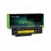 Batería para laptop Lenovo ThinkPad X220i 4400 mAh - Green Cell