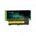 Batería para laptop Lenovo ThinkPad T510 4384 4400 mAh - Green Cell
