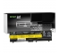 Green Cell PRO Batería 42T4235 42T4791 42T4795 para Lenovo ThinkPad T410 T420 T510 T520 W510 W520 E520 E525 L510 L520 SL510