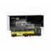 Batería para laptop Lenovo ThinkPad W510 4387 5200 mAh - Green Cell