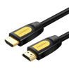 Cable HDMI 2.0 de 2 metros UGREEN, 19 pines, 4K 60Hz, Transmisión rápida de datos sin pérdida de calidad, OFC