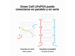 Batería de litio-hierro-fosfato LiFePO4 Green Cell 12V 12.8V 7Ah para paneles solares, autocaravanas y barcos