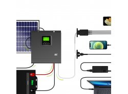 Inversor solar Inverter