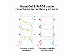Batería de litio-hierro-fosfato LiFePO4 Green Cell 12V 12.8V 125Ah para paneles solares, autocaravanas y barcos