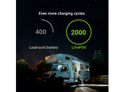 Green Cell® Batería LiFePO4 172Ah 12.8V 2200Wh De fosfato de hierro y litio, sistema fotovoltaico, de camión de camping