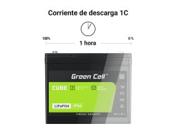 Green Cell CUBE LiFePO4 Batería 7Ah 12.8V 89.6Wh LFP batería de litio 12V para UPS, Alarma, Juguete, CCTV Coche de Niños