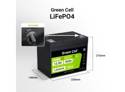 Green Cell CUBE