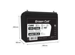 Green Cell CUBE