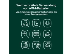 Green Cell ® Gel Batterie AGM 12V 18Ah