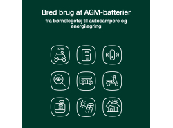 Green Cell ® Gel Batterie AGM 12V 18Ah