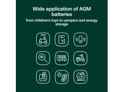 Green Cell® AGM Bateria 6V 12Ah Gel Bateria hermetica sistemas de alarma juguetes eléctricos para niños