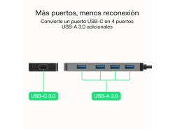 Adaptador Basic HUB Greencell USB-C 4in1 (4×USB-A 3.0) – transferencia rápida hasta 5 Gb/s, carcasa de aluminio