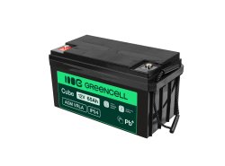 Green Cell® AGM