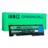 Green Cell Batería 45N1036 45N1037 45N1038 42T4844 42T4845 42T4847 0A36287 para Lenovo ThinkPad T420s T420si T430s T430si