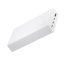 Green Cell PowerPlay20s blanco Power Bank 20000mAh 22.5W PD USB C Bateria Externa con Carga Rápida para iPhone 15 14 13 12
